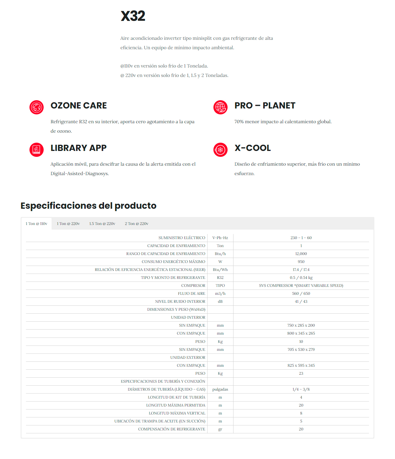 Especificaciones Minisplit Inverter X32